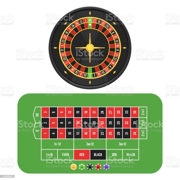 Pola Roulette : Cara Mudah Menang Main Roulette | Rahasia Trik Rolet ...